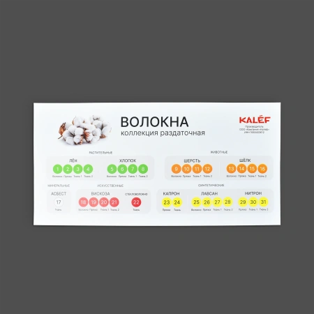 Коллекция «Волокна» раздаточная